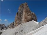 Rifugio Gardeccia - Cima Scalieret